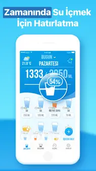 Su Hatırlatıcı -Water Reminder iphone resimleri 1