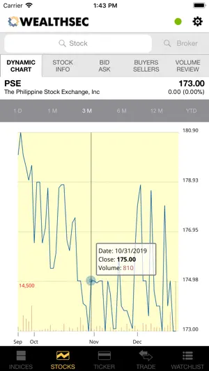 WealthSec screenshot 2