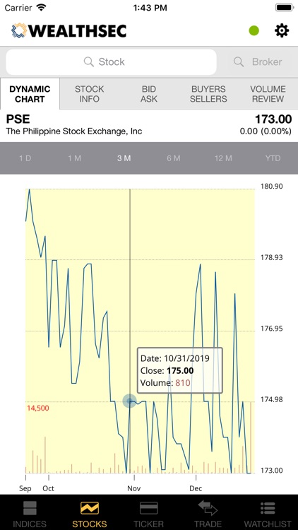 WealthSec