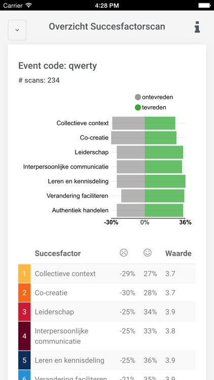 Success factor scan app screenshot-3