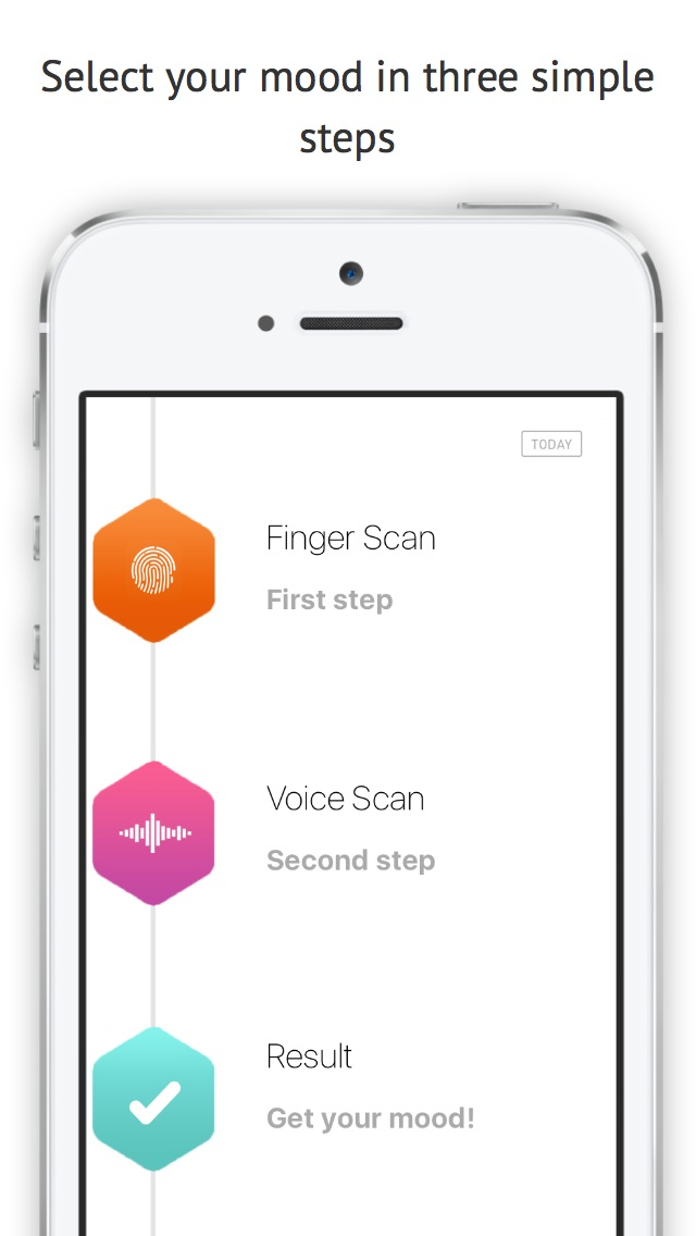 Mood Radar - fun detector