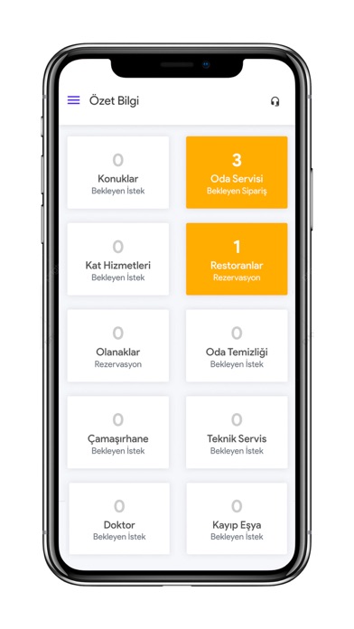 Screenshot #1 pour Innly - Hotel Manager & Staff