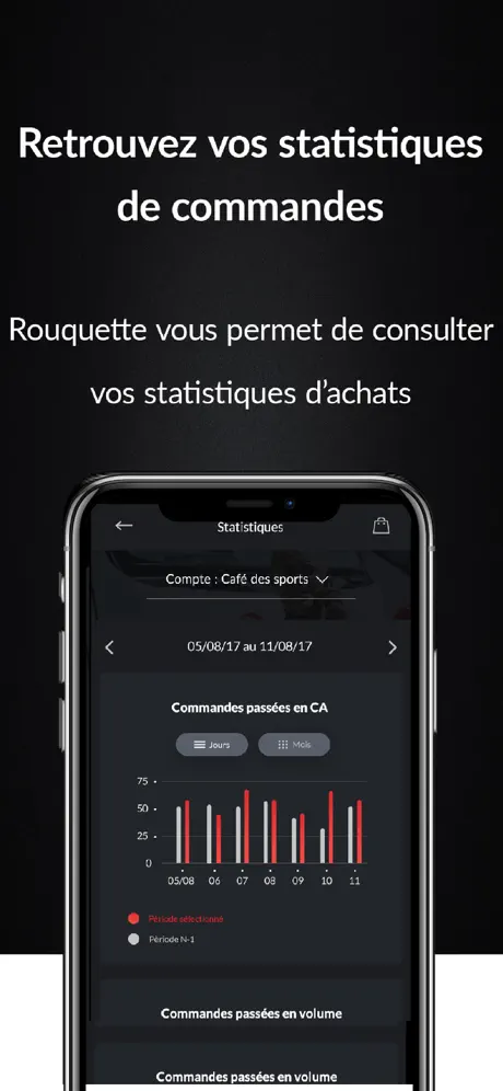 Rouquette +
