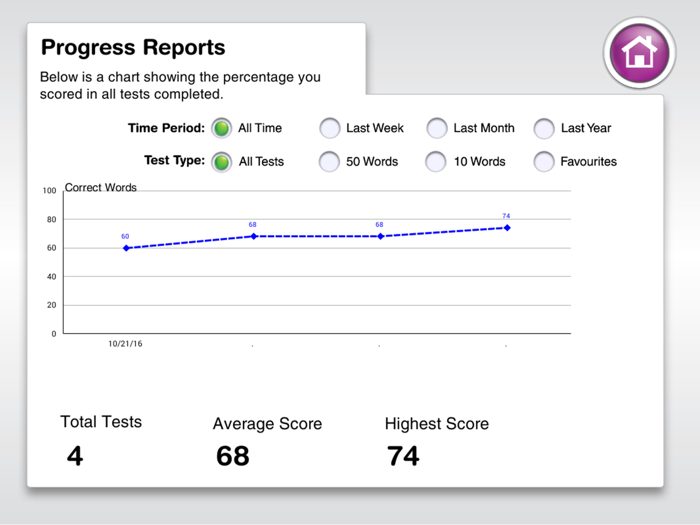 Talk Around It Personal