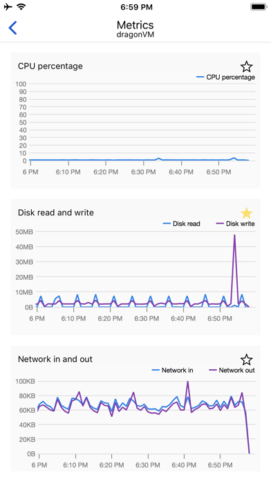 Microsoft Azure Screenshot