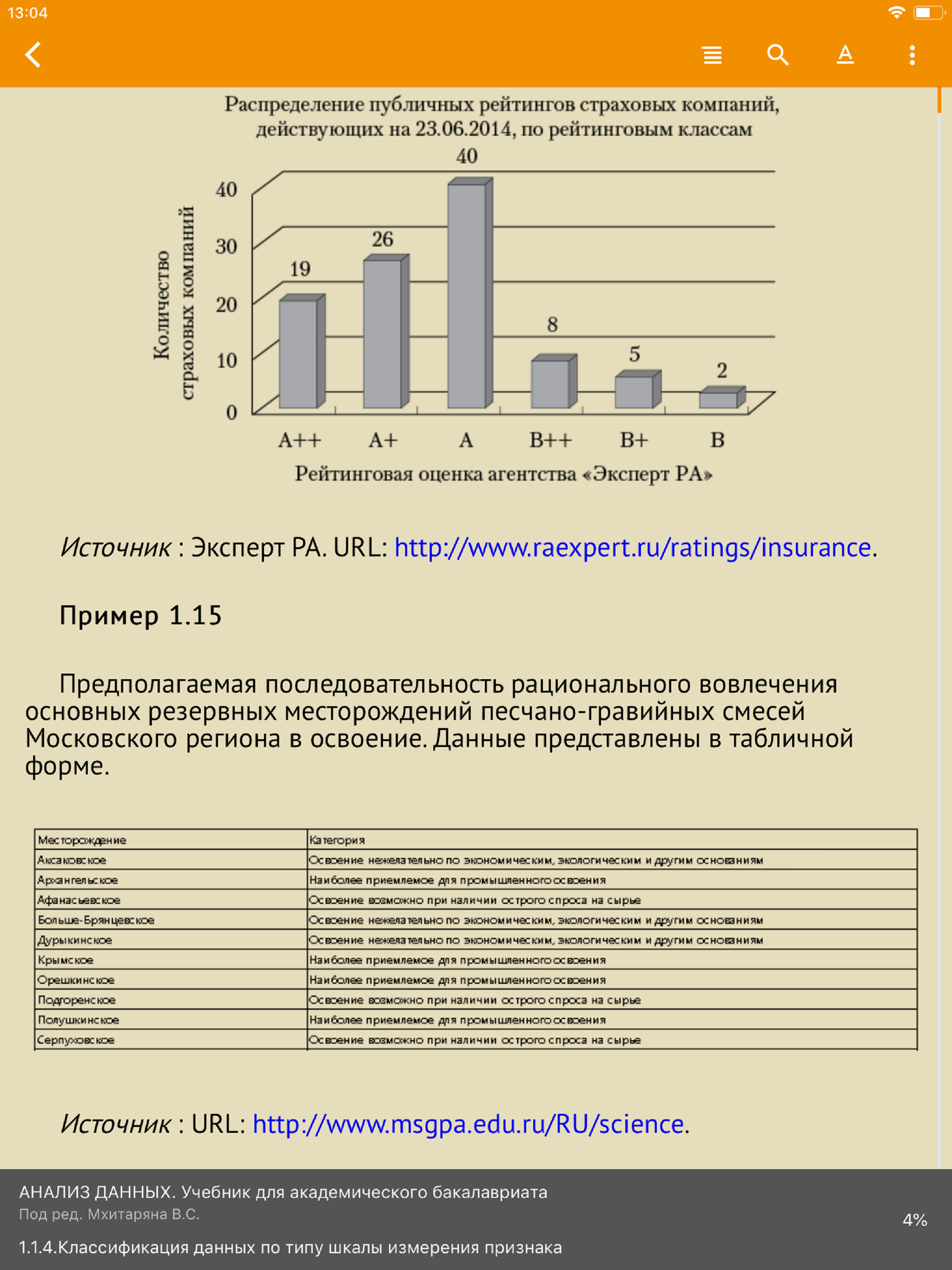 Юрайт.Библиотека