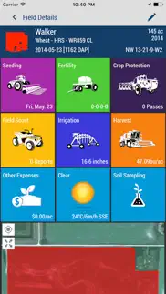 agri-trend problems & solutions and troubleshooting guide - 1