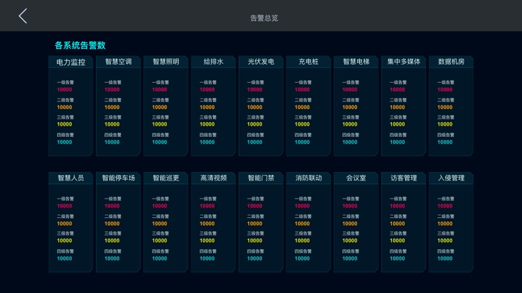 iPEMS-CL screenshot-9