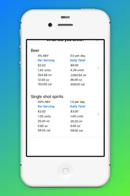 Game screenshot I'm Done Drinking hack