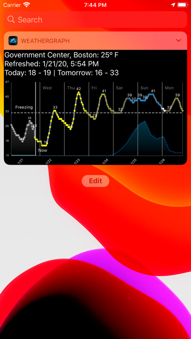 Screenshot #3 pour WeatherGraph: Visual Forecasts