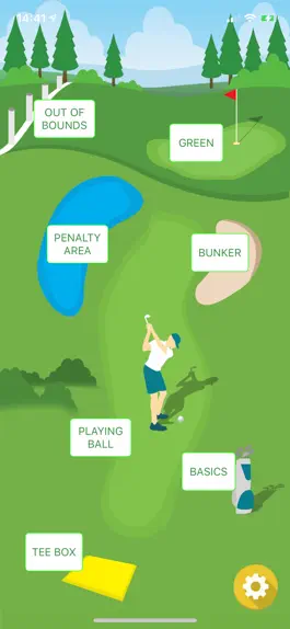 Game screenshot easyGolf Rules mod apk