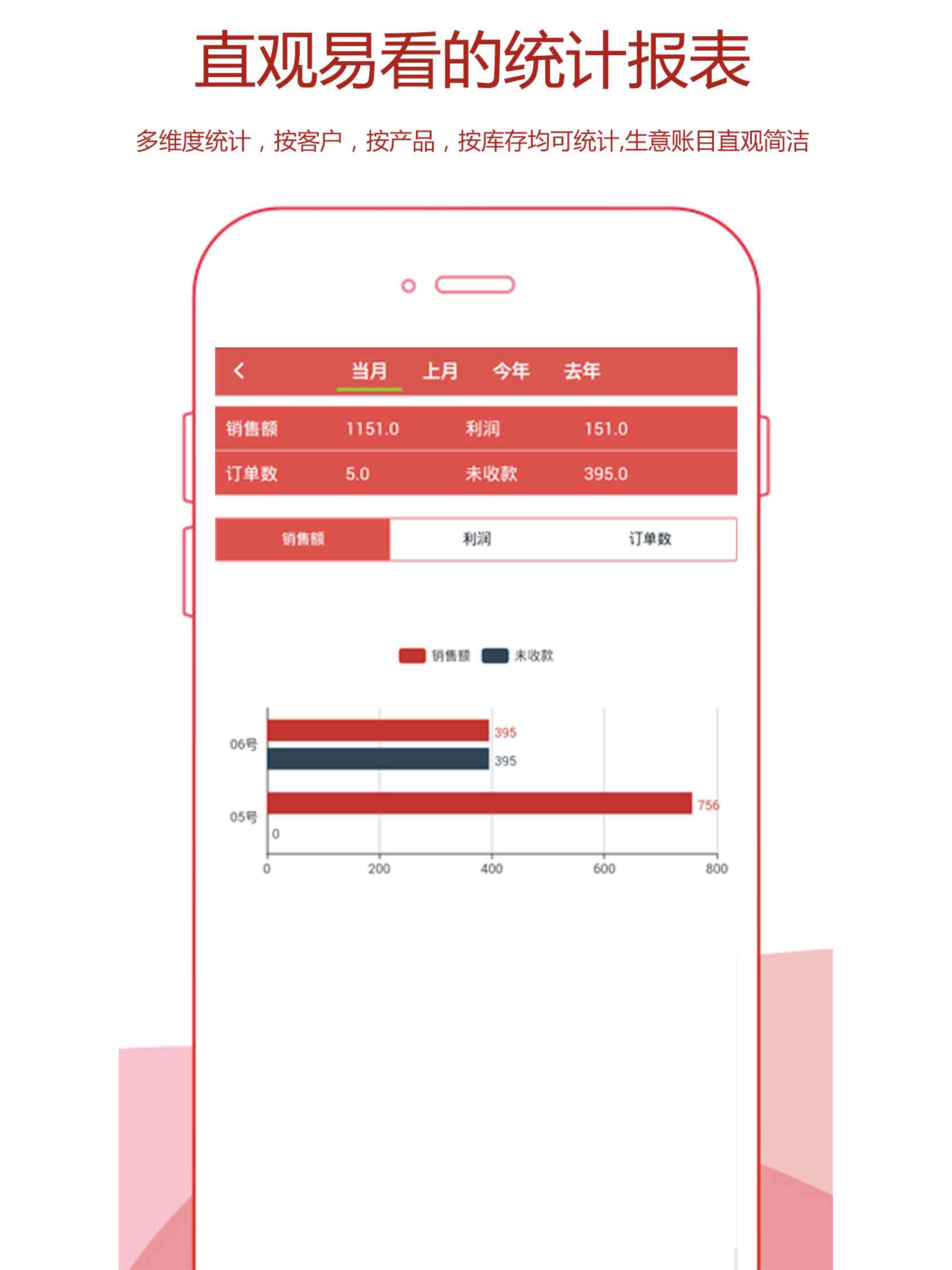微商快速记账 screenshot 11