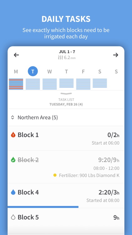 PhytechPlanner screenshot-3