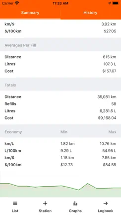 Fuel Map Australia iPhone image 4