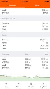 Fuel Map Australia screenshot