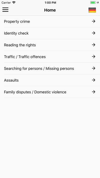 Screenshot #2 pour Vocal in Need Mobile Assistant
