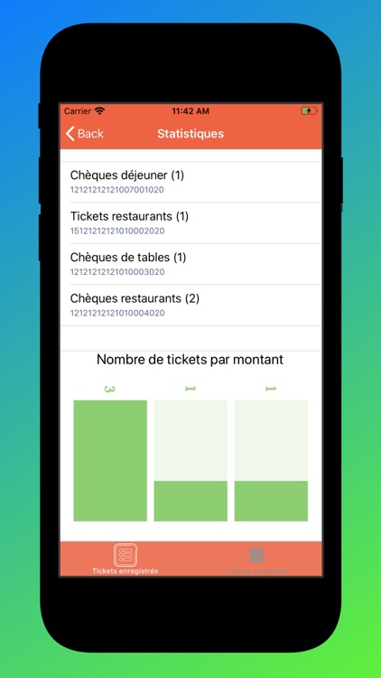 Compta Tickets Restaurants