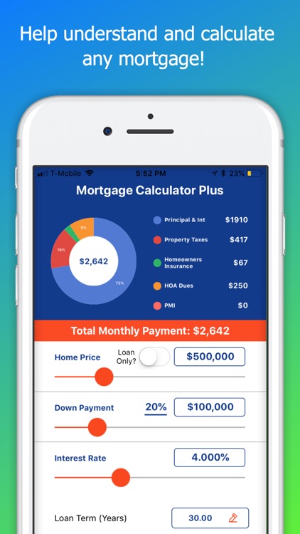 Mortgage Calculator Plus