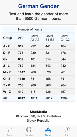 German Gender Testのおすすめ画像3