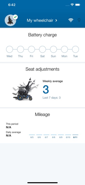 My Permobil(圖5)-速報App
