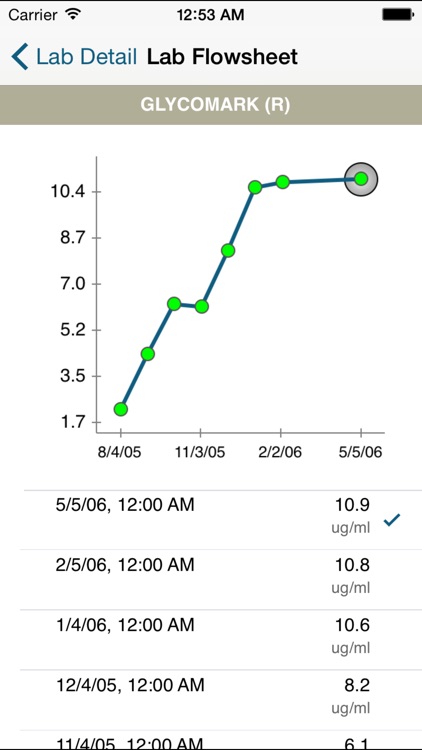 Quanum eLabs screenshot-4