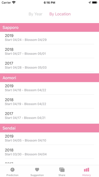 SakuraDate screenshot-5
