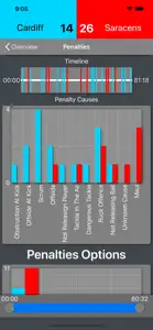 Breakdown: Rugby Stats screenshot #9 for iPhone