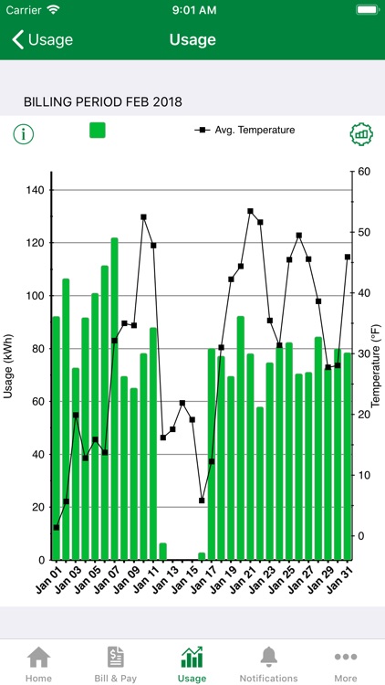 First Electric screenshot-3