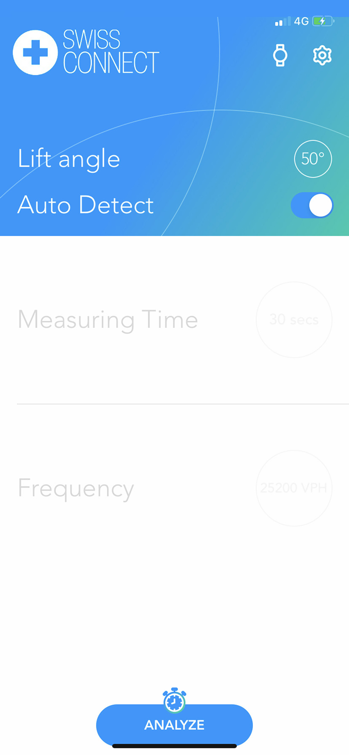 SwissConnect Analytics