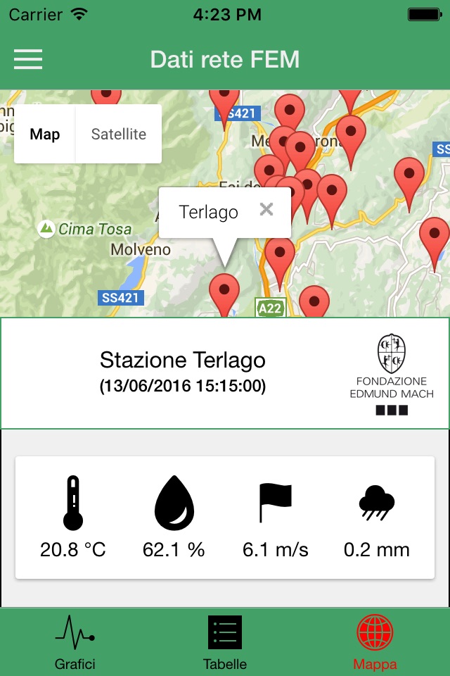 FEM Dati Meteo Trentino screenshot 4