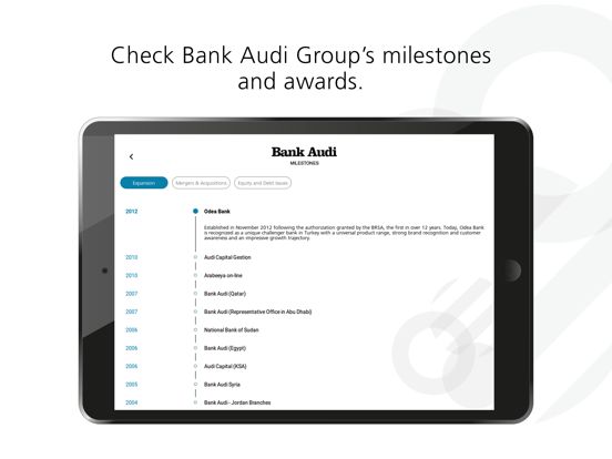 Screenshot #6 pour Bank Audi IR