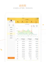随手记专业版 for ipad айпад изображения 4