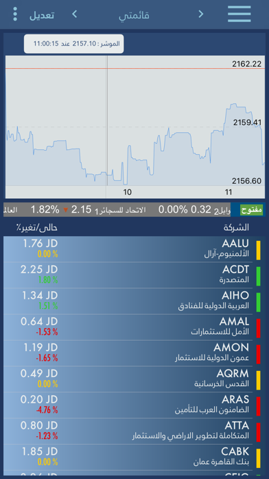 Screenshot #2 pour ASELIVE