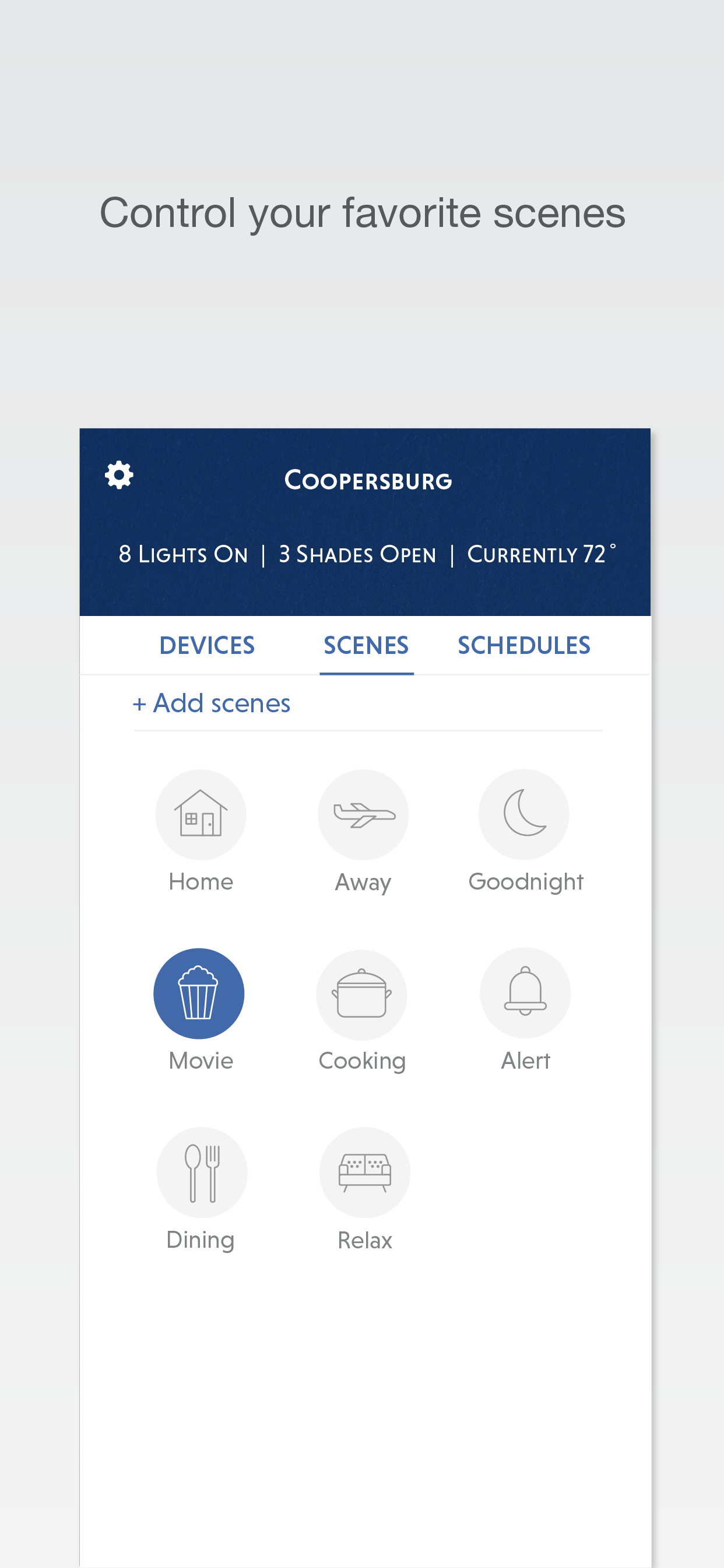 Lutron RadioRA 2 + HWQS App