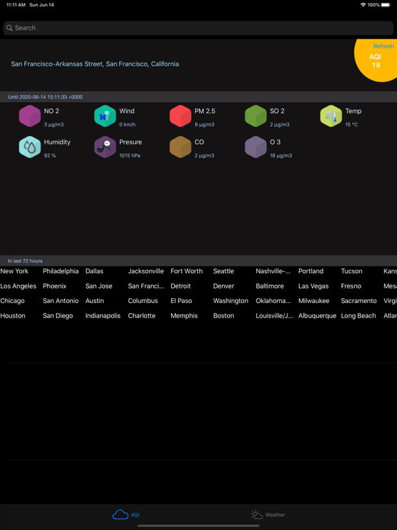 Screenshot #5 pour Instant Air Quality Pro
