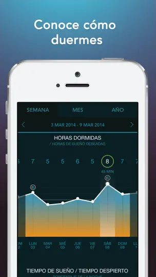 Captura de pantalla de Ciencia Del Sueño HQ en iPhone 3