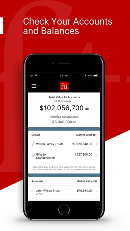 Fiduciary Trust International