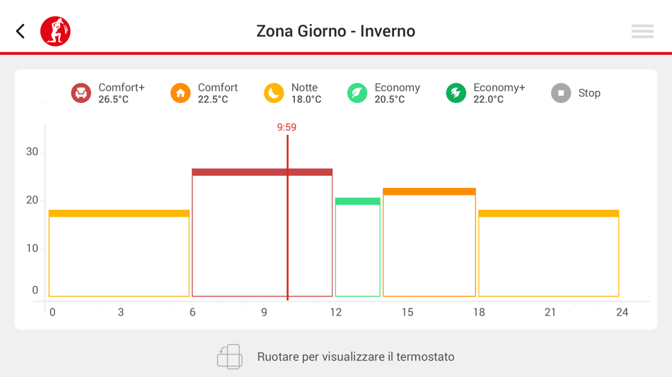 #5. K-Domo (iOS) 由: Giacomini S.p.A.