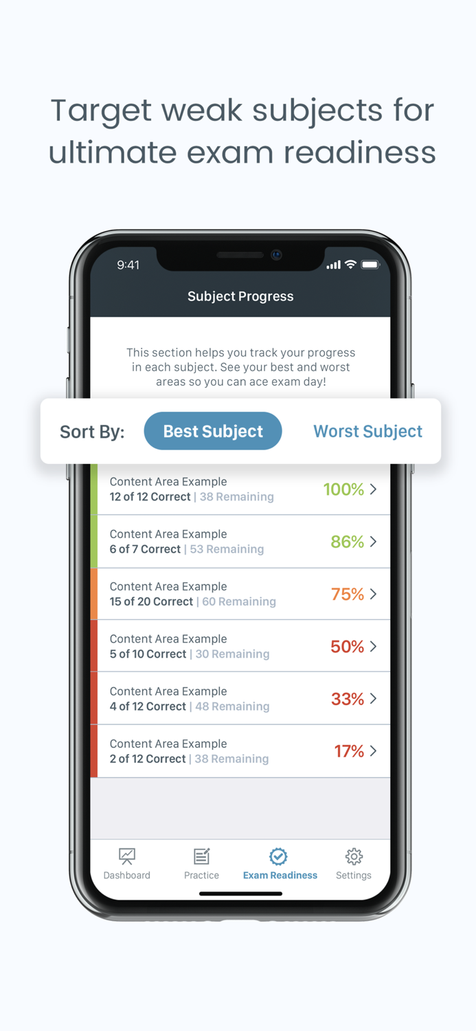 PMHNP-BC Pocket Prep