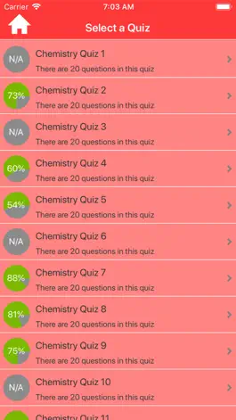 Game screenshot College Chemistry Quiz apk