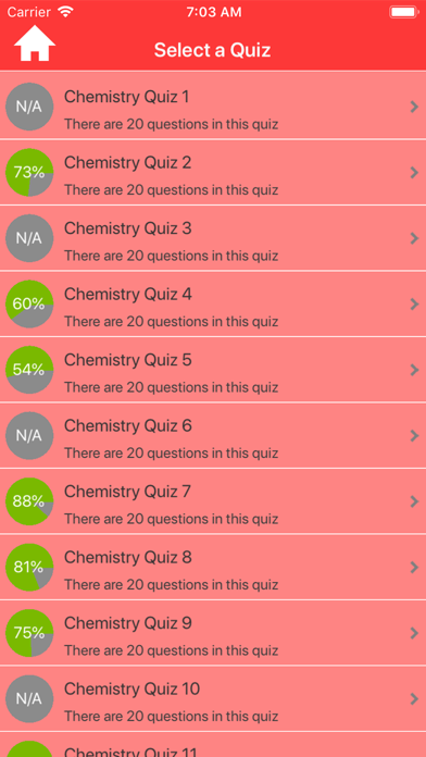 College Chemistry Quiz Screenshot