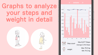 Caho's cute pedometer screenshot 3