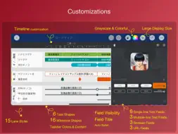 Roadmap - Timeline Plan Chart screenshot 15
