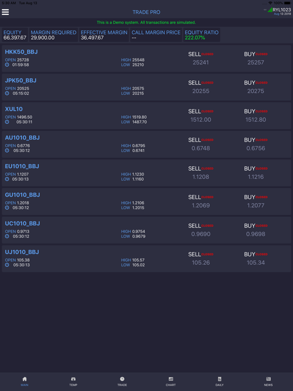 Screenshot #4 pour TradePro BestprofitFutures