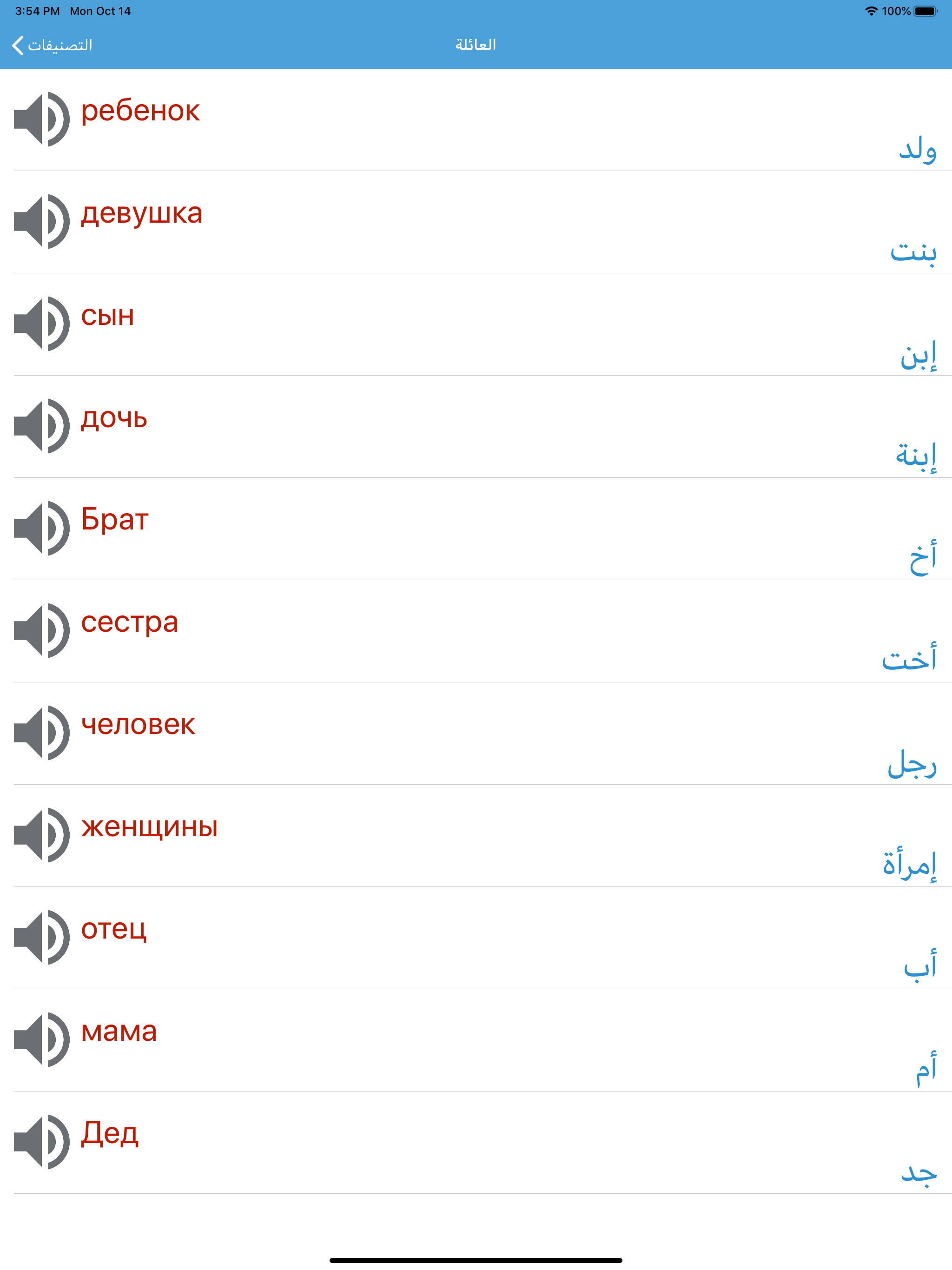 تعلم الروسية بسهولة