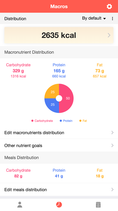 Macros - Calorie Counterのおすすめ画像3