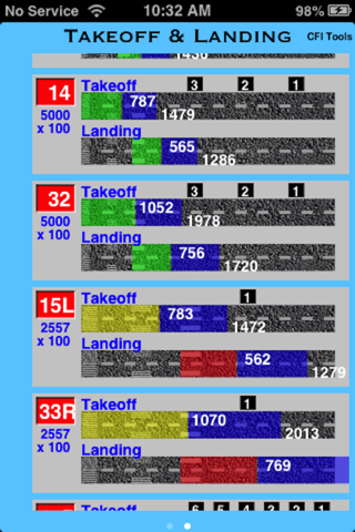 CFI Tools Takeoff - Landing 2 screenshot 2