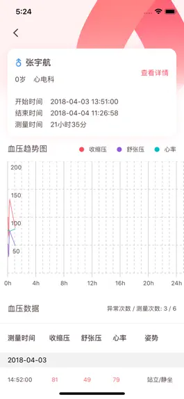 Game screenshot 动态血压助手 hack
