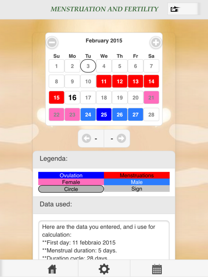 Menstruation and Fertility - Lte