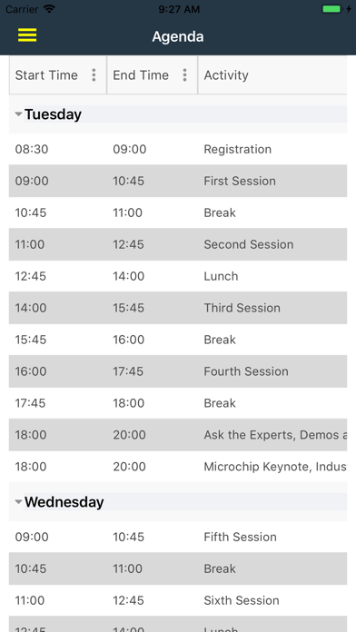 Screenshot #3 pour Microchip MASTERs India